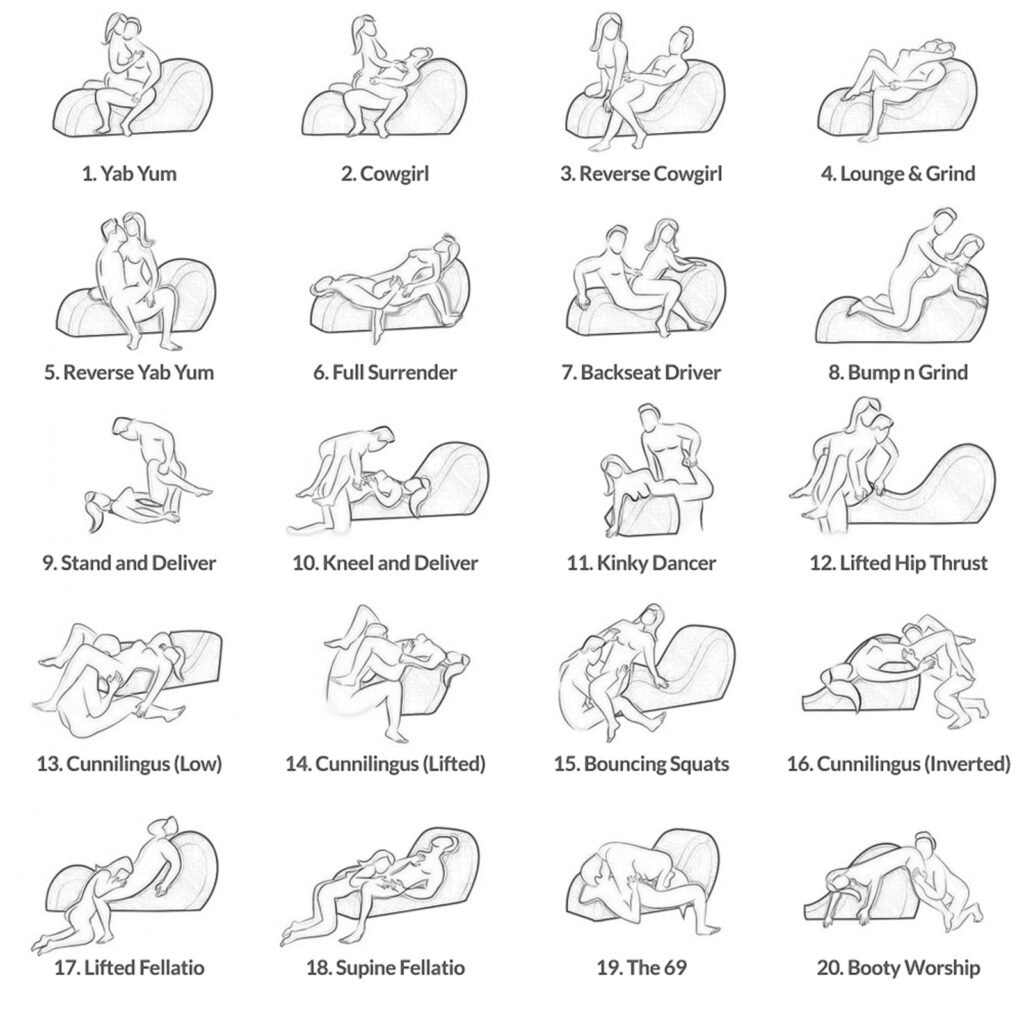 20 Classic Couple Sexual Positions on the Tantra Chaise Chair 2 Tantra Chaise Chair